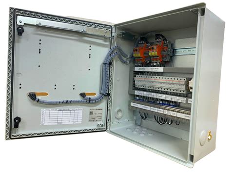 cop metering panel requirements.